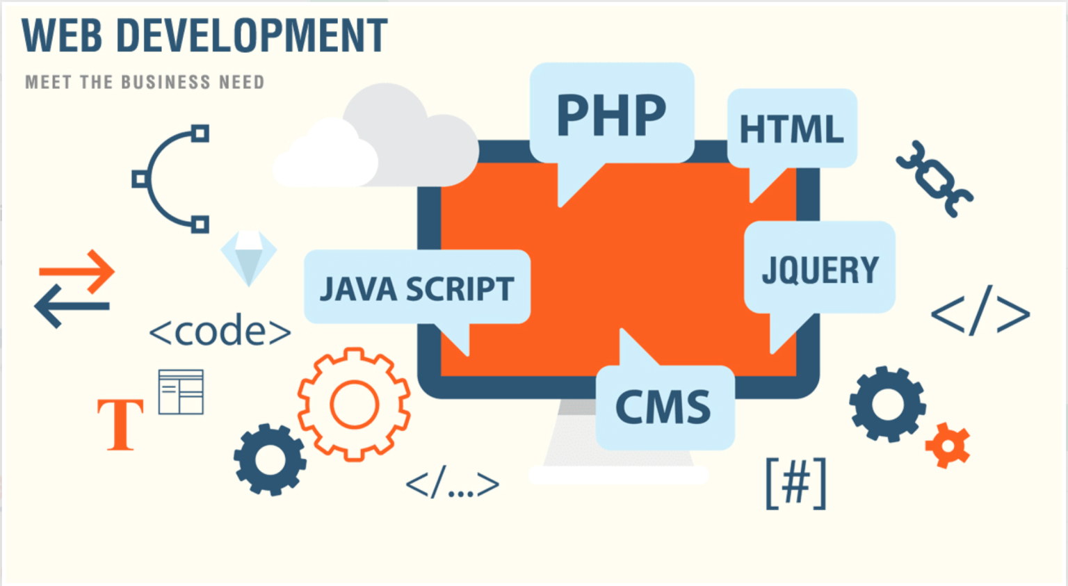 Calgary’s Best: 8 Top-Tier Website Development Companies You Should Know