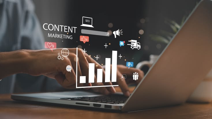 A Practical Content Marketing System for Small Brands